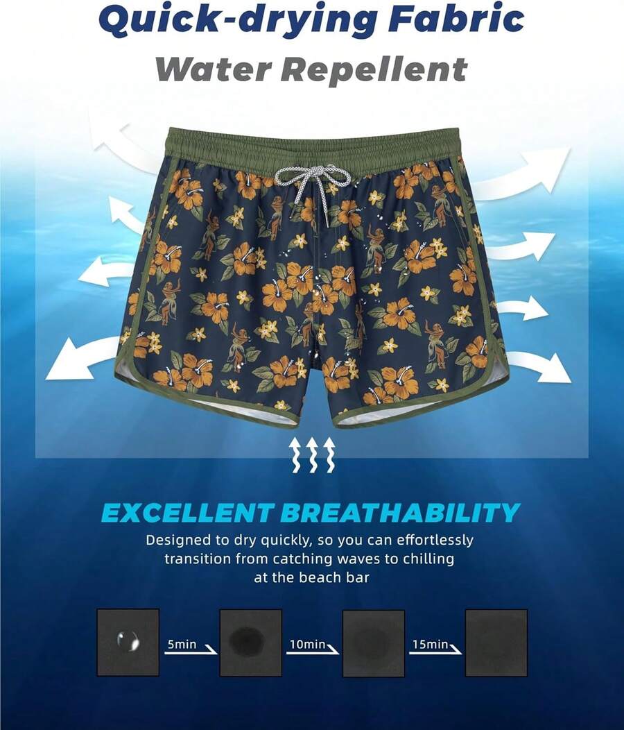 Mens Quick Dry Retro Swim Trun - Swim Trunk Quick Dry บทวิจารณ์และราคา